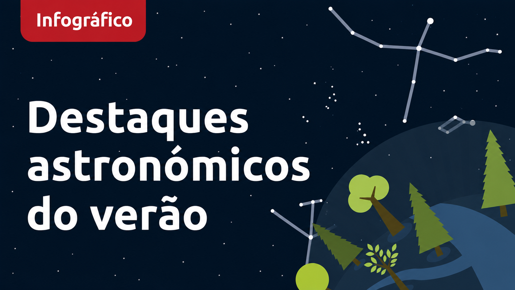 Infográfico: Destaques astronômicos do verão de 2026